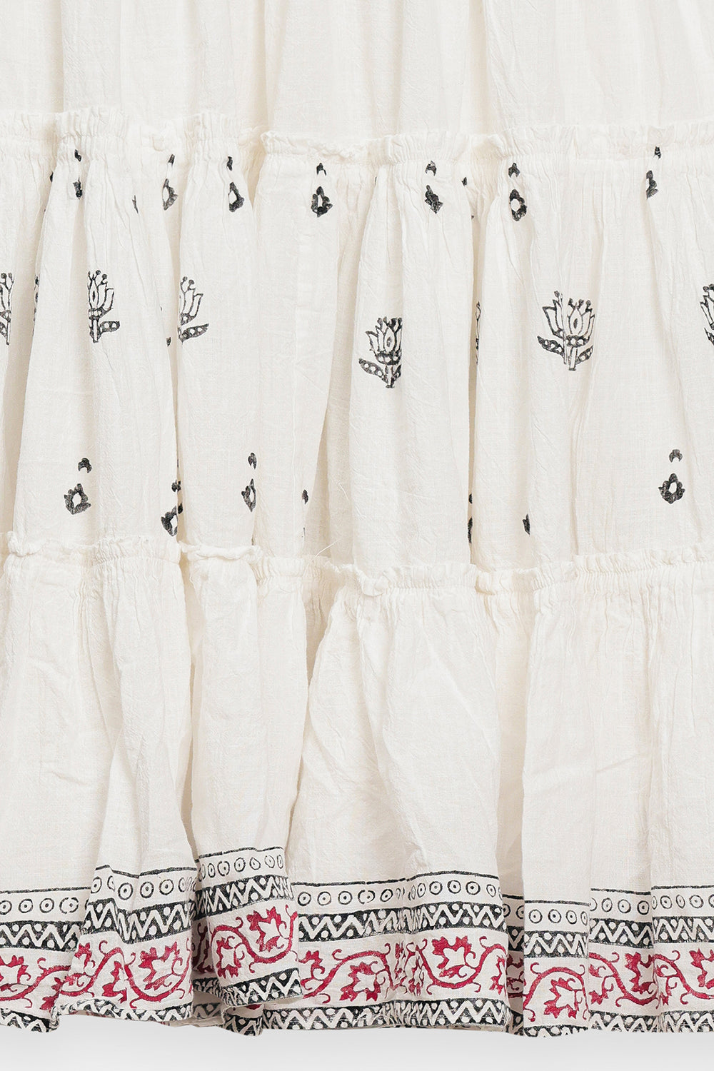 DRESS (S4E0575/119/001)