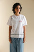 TOP (E0509/119/001)