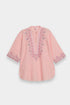 TOP (E0858/119/327)