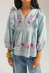 SHIRT (E1474/401/630)