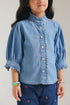 SHIRT (E1483/401/630)