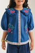 TOP (E1497/401/604)