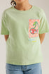 TOP (E1664/401/722)