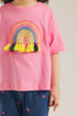 TOP (E1716/401/408)