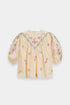 TOP(E2033/401/227)