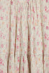 DRESS (E2038/401/635)